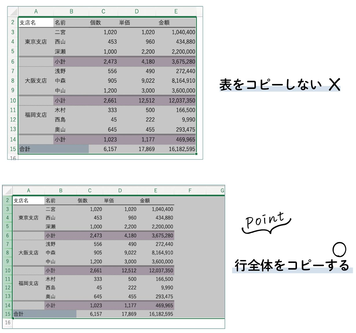 Excel Ctrl→W 列幅コピぺ