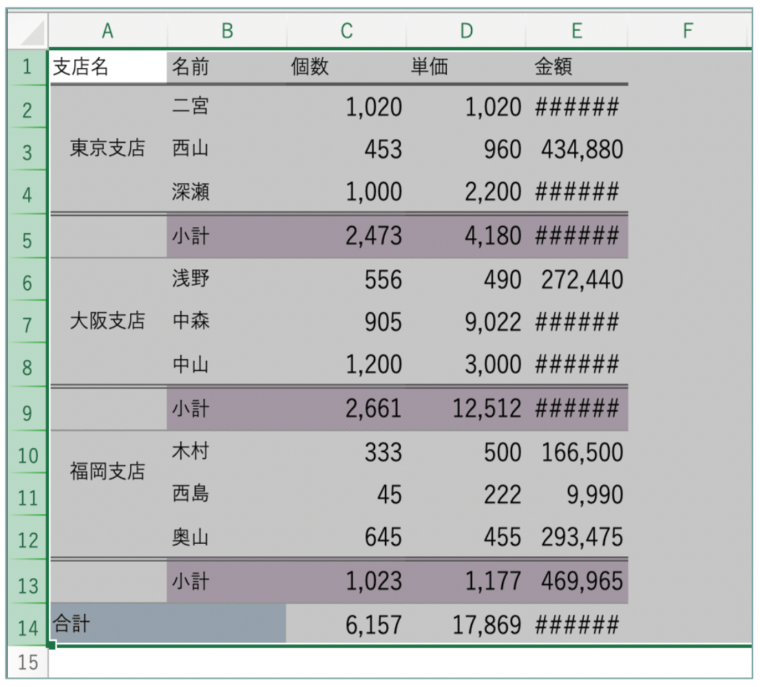 Excel Ctrl→W 列幅コピぺ