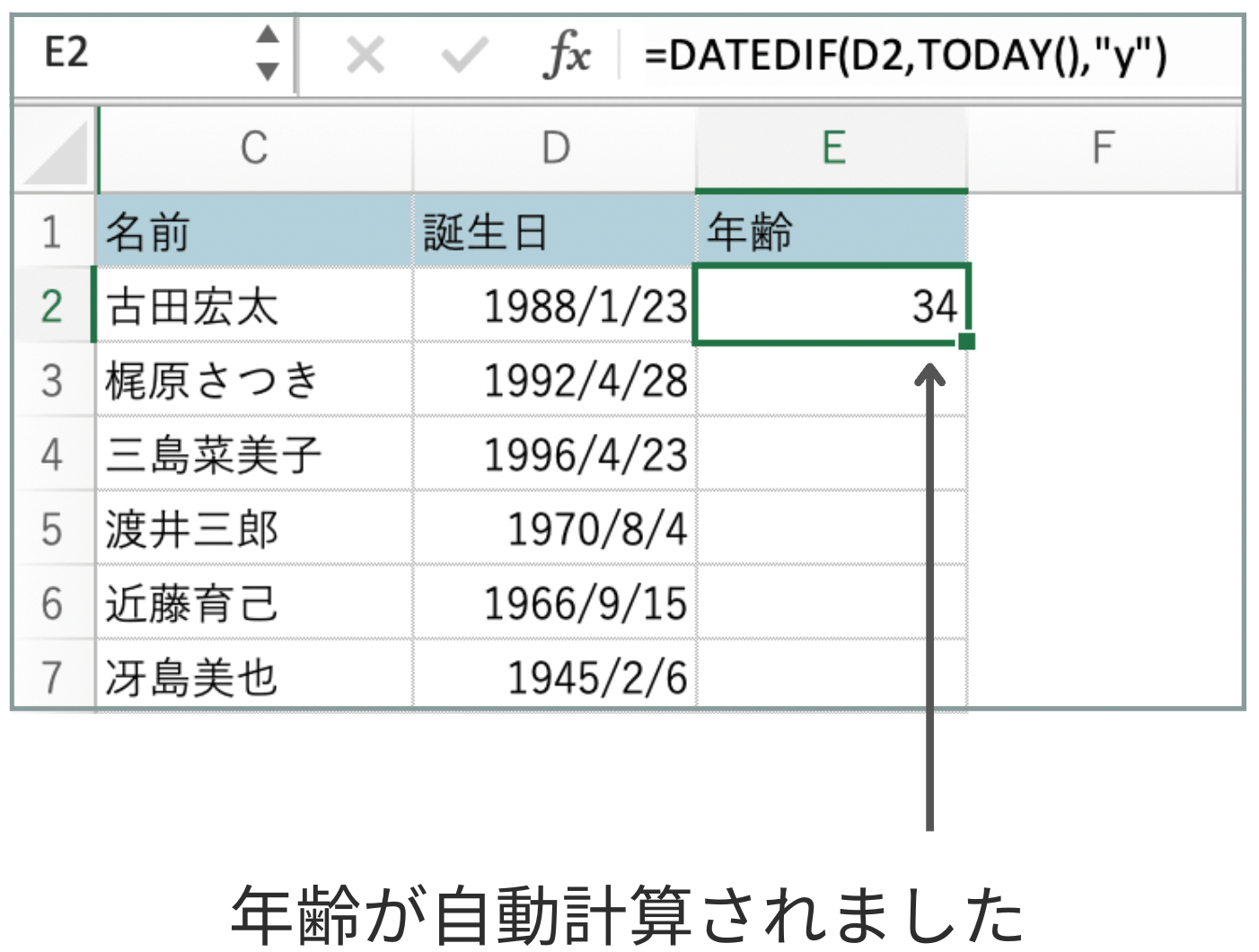 Excel DATEDIF関数年齢を出してみましょう