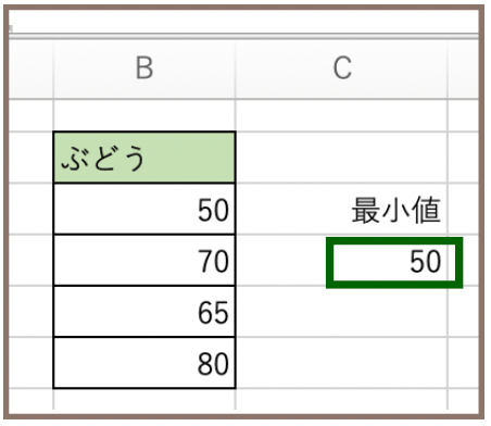 【Excel】初心者向 （基本的な関数５選）