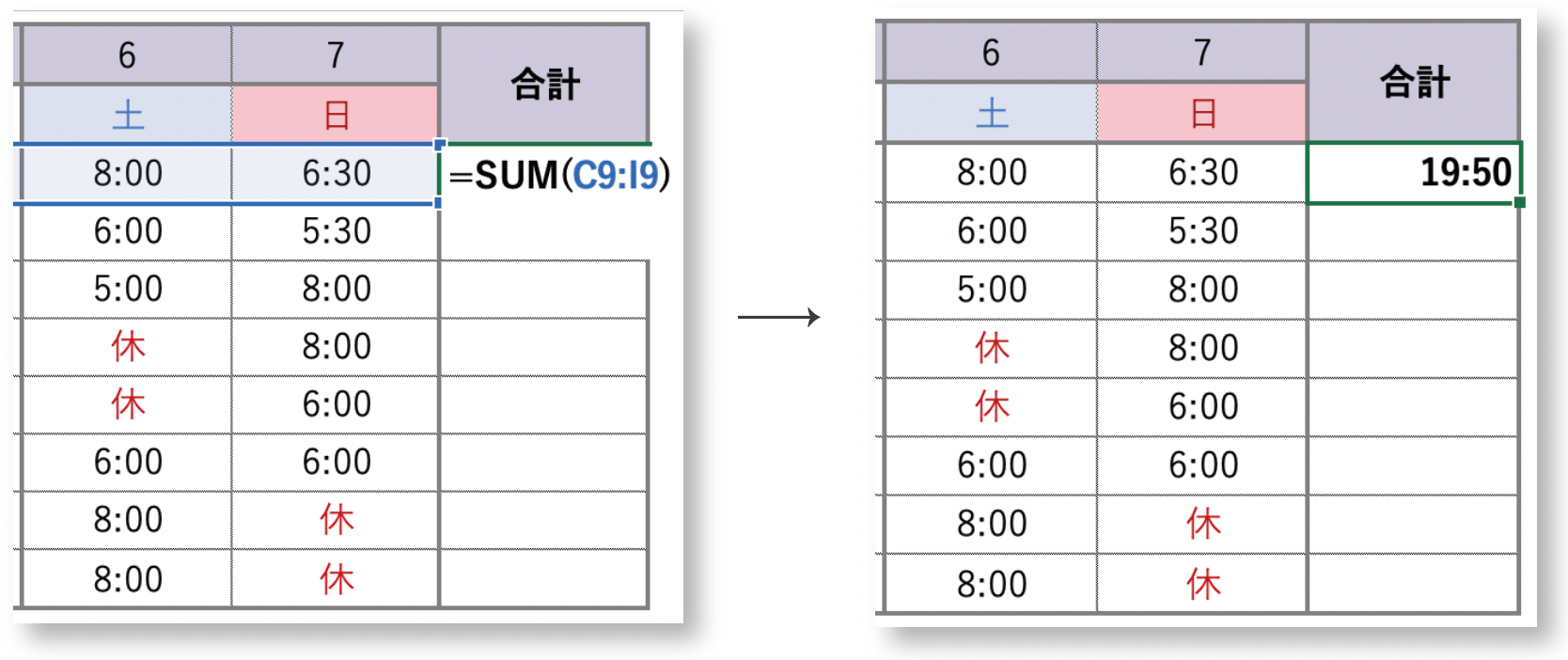 Excel 時間の計算（合計）
