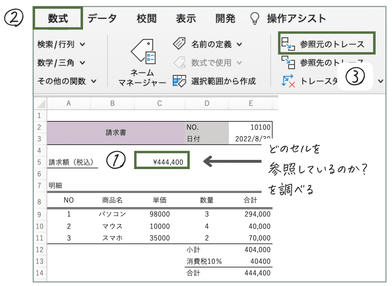  Excel トレース機能