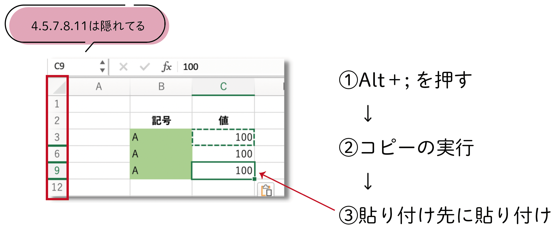 【Excel】便利な Altショートカットキー5選①Alt＋;を押す
　↓
②コピーの実行
　↓
③貼り付け先に貼り付け