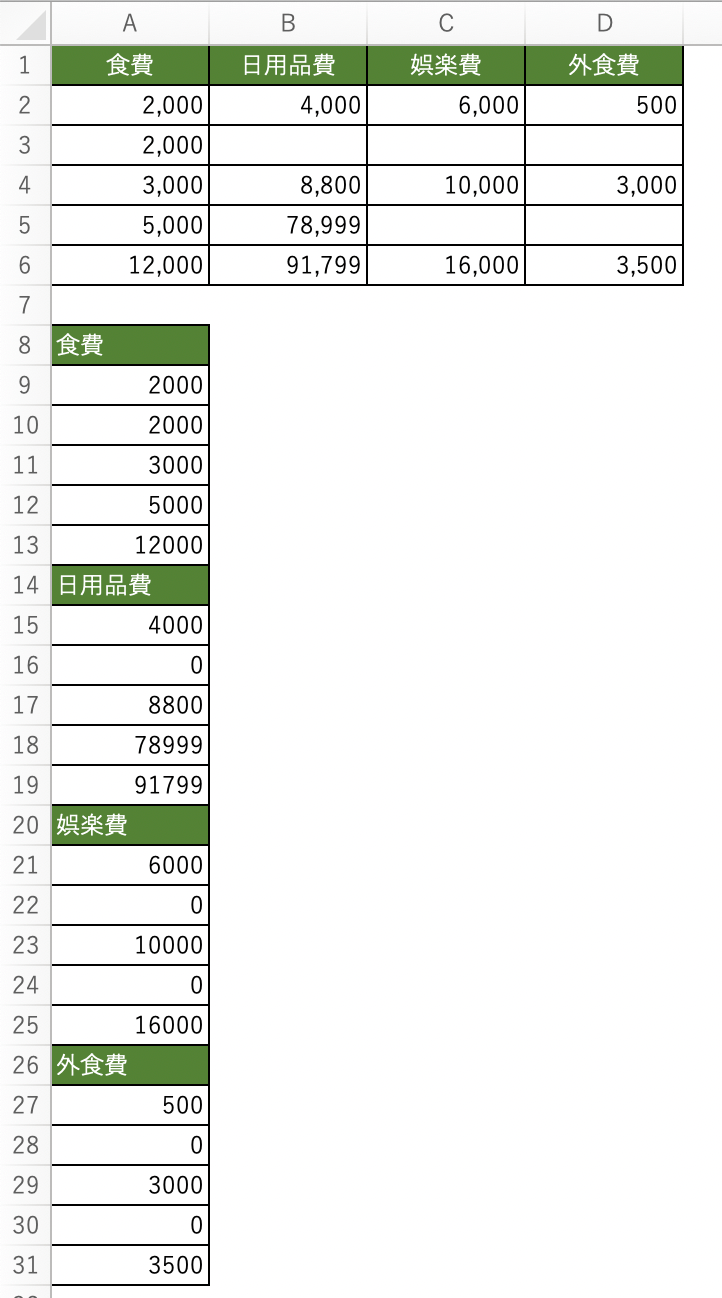 【Excel】VSTACK関数 - 複数のシートのデータを統合 -