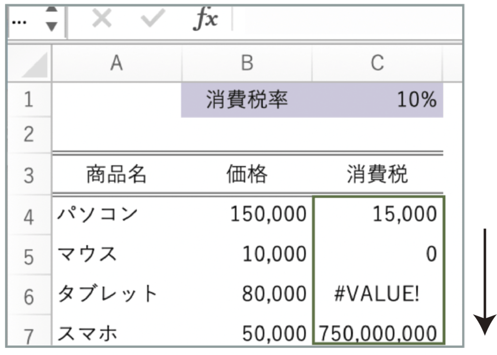 【Excel】絶対参照と相対参照
