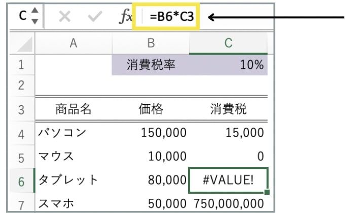 【Excel】絶対参照と相対参照